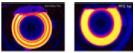 Heat Dissipation