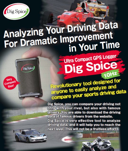 Dig Spice GPS Logger